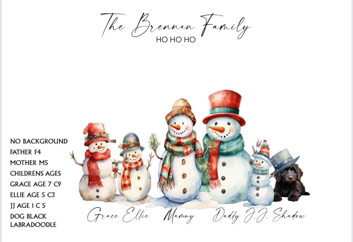 Personalised Christmas Print