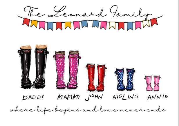 1. Personalized family wellie print
2. Custom family wellington boot artwork
3. Wellie family portrait print
4. Personalized family rain boot print
5. Family wellie print with names
6. Family wellington boot art
7. Custom family wellie wall art
8. Personalized family wellie design
9. Unique family wellie print
10. Wellie print for home decor
