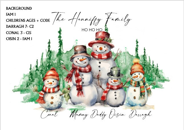 Personalised Christmas Print