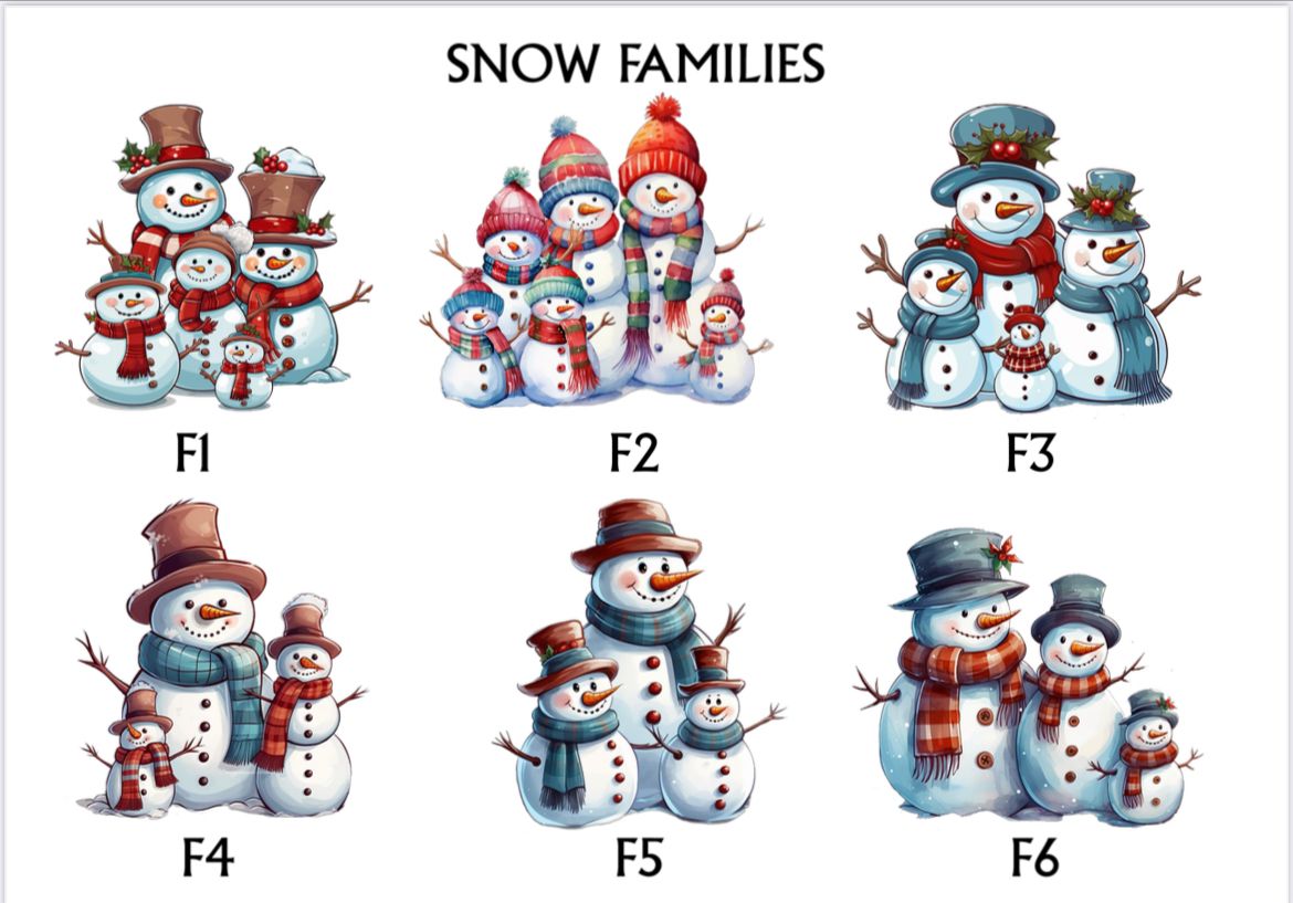 Personalised Christmas Print