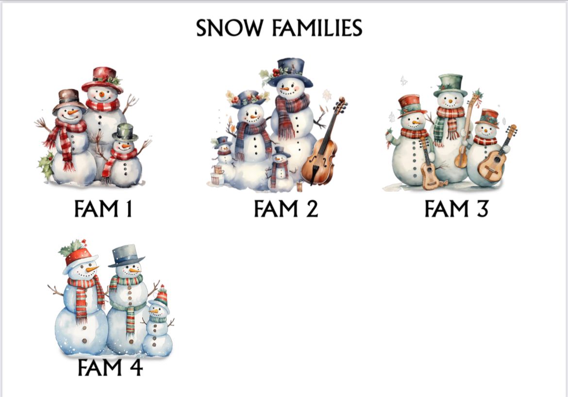 Personalised Christmas Print
