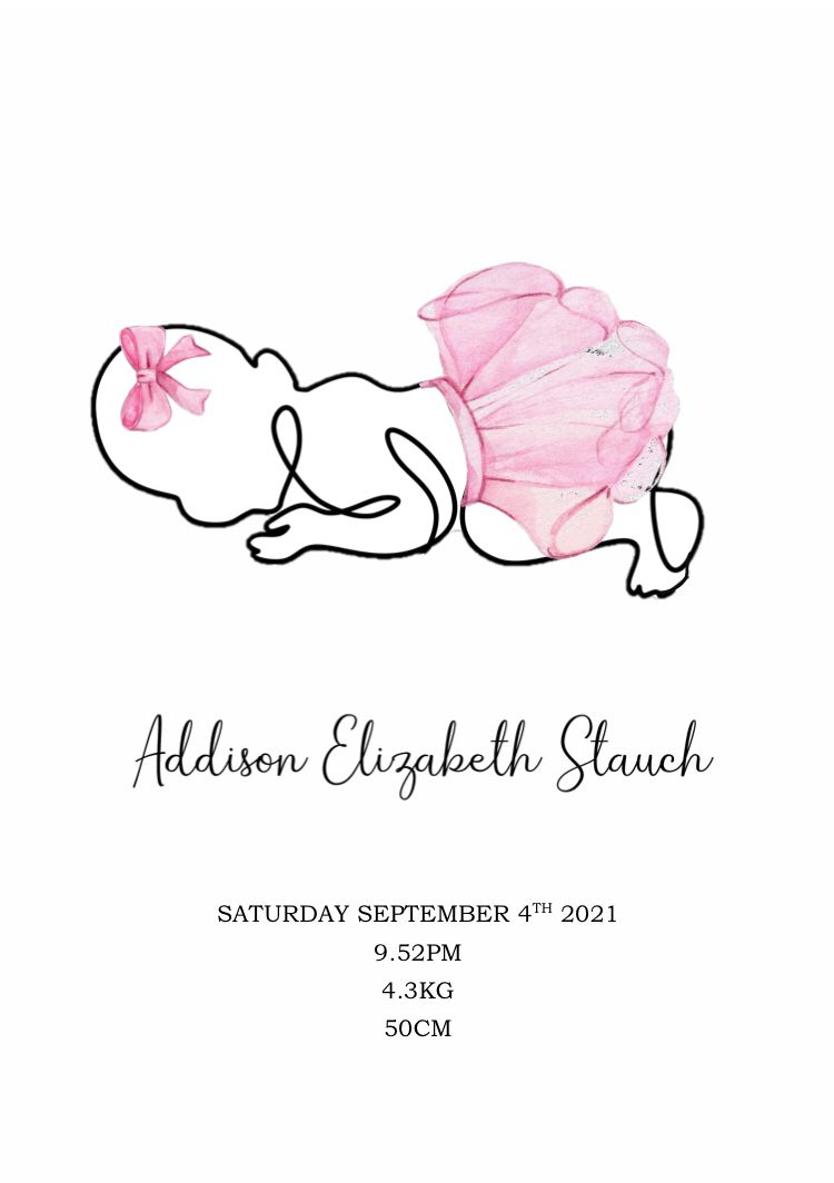 Nursery Print A5/A4/A3 Framed/Unframed (inc. P&P)