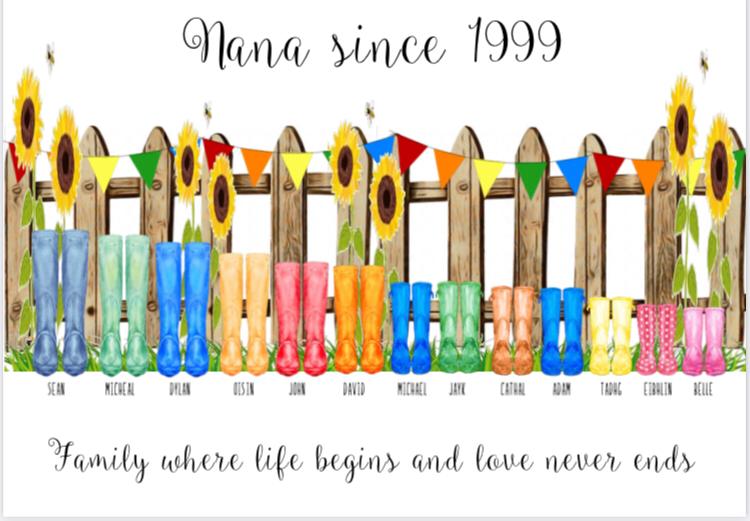Nana/Grandad since Year X Wellie Print A5/A4/A3 Framed/Unframed (inc. P&P)